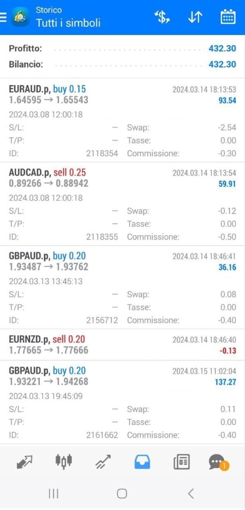 SPREAD_01-min