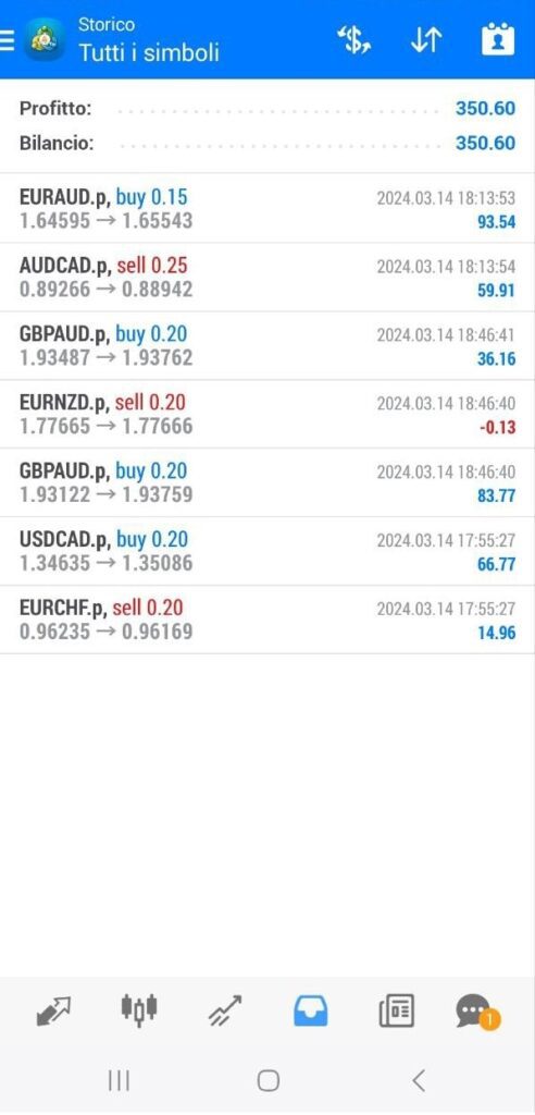 SPREAD_02-min