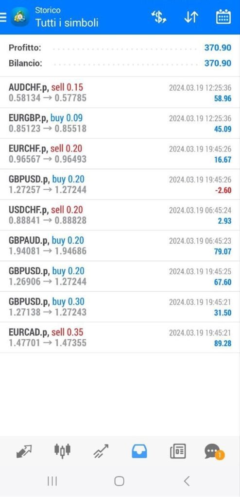 SPREAD_03-min