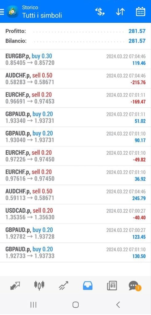 SPREAD_05-min