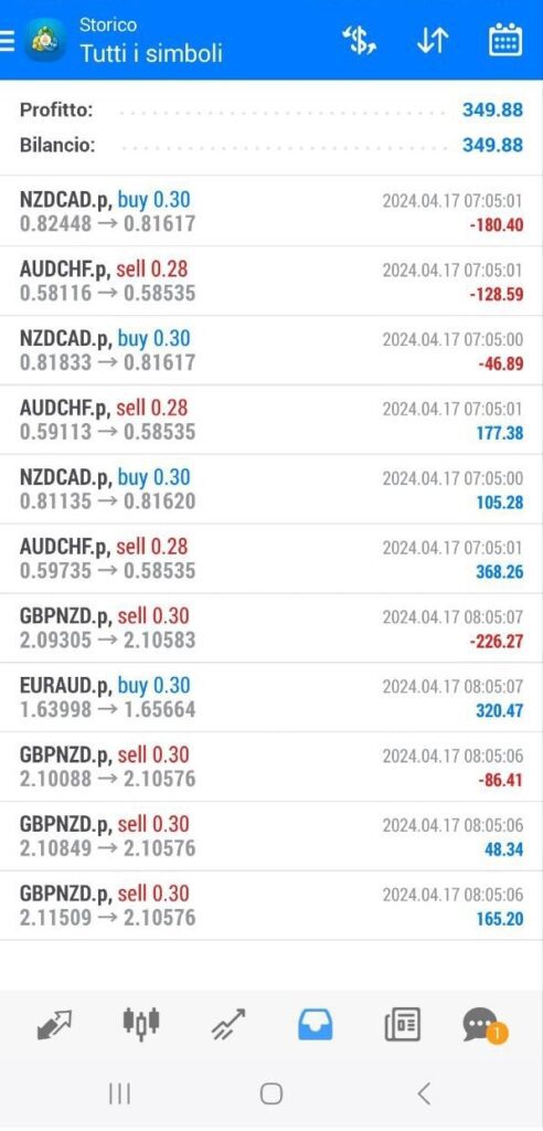 SPREAD_10-min