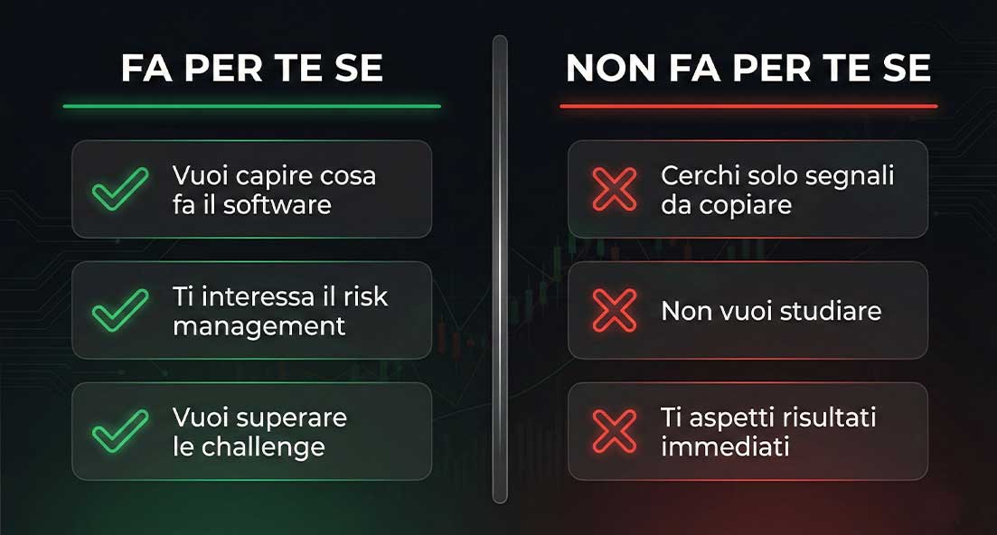 titany education per chi è adatto formazione trading