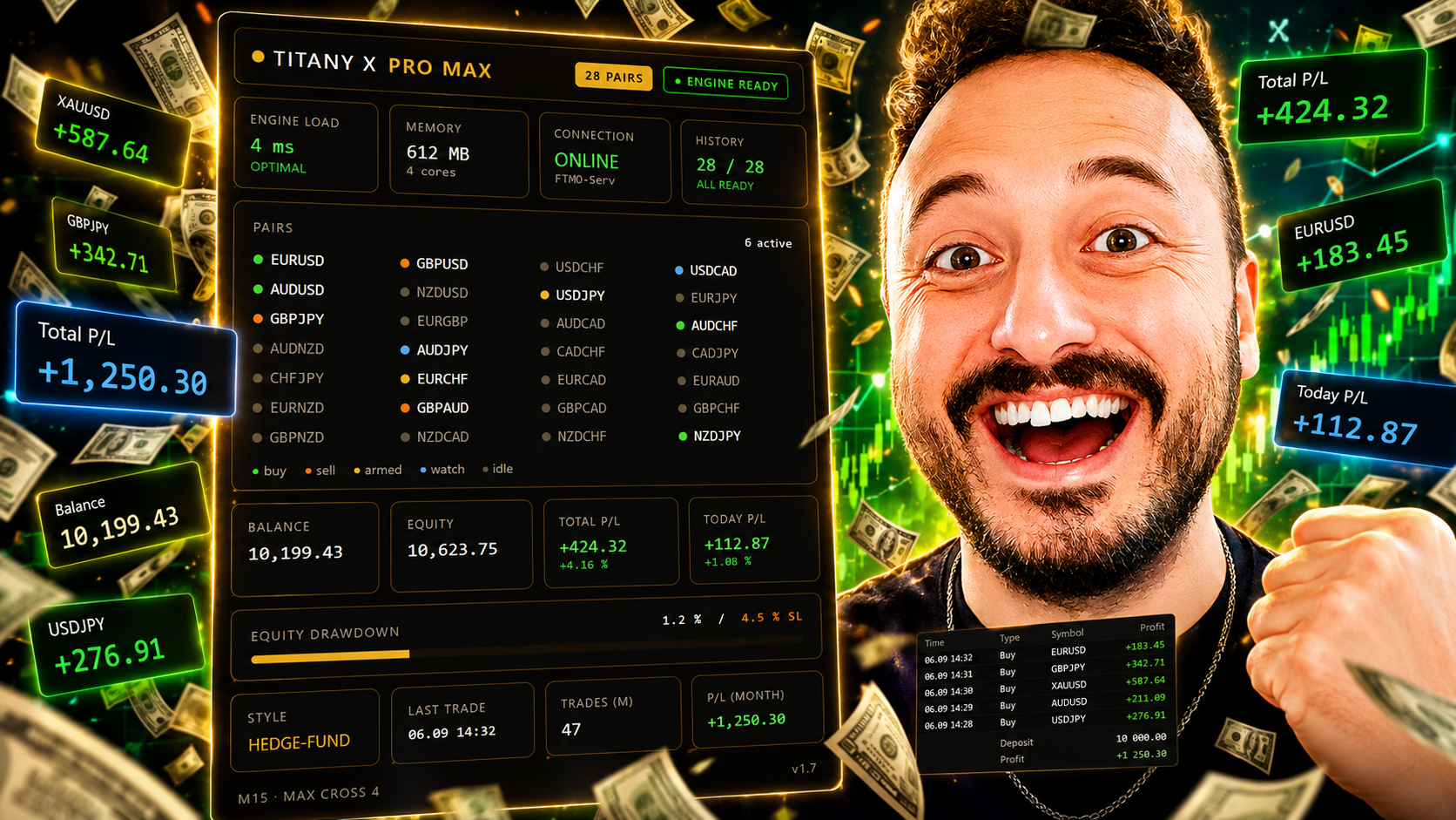 Titany X Pro Max — La Prova, 13 luglio