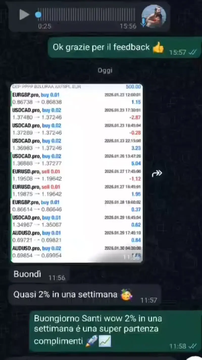 Testimonianza di Santi, cliente Titany X